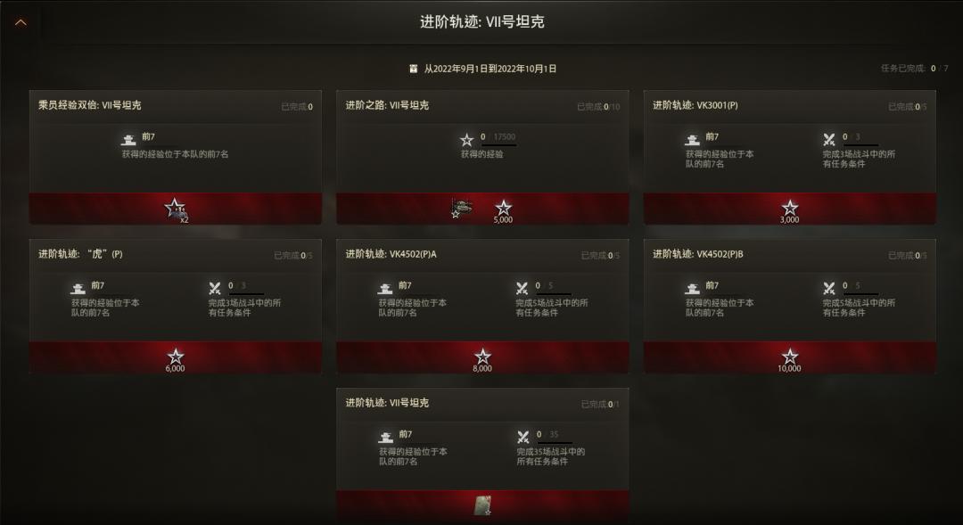 “钢铁废物”还是“未来可期”?七号坦克进阶轨迹它来了