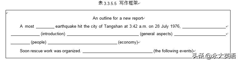 高中英语以读促写教学设计,高中英语写作教学新思路