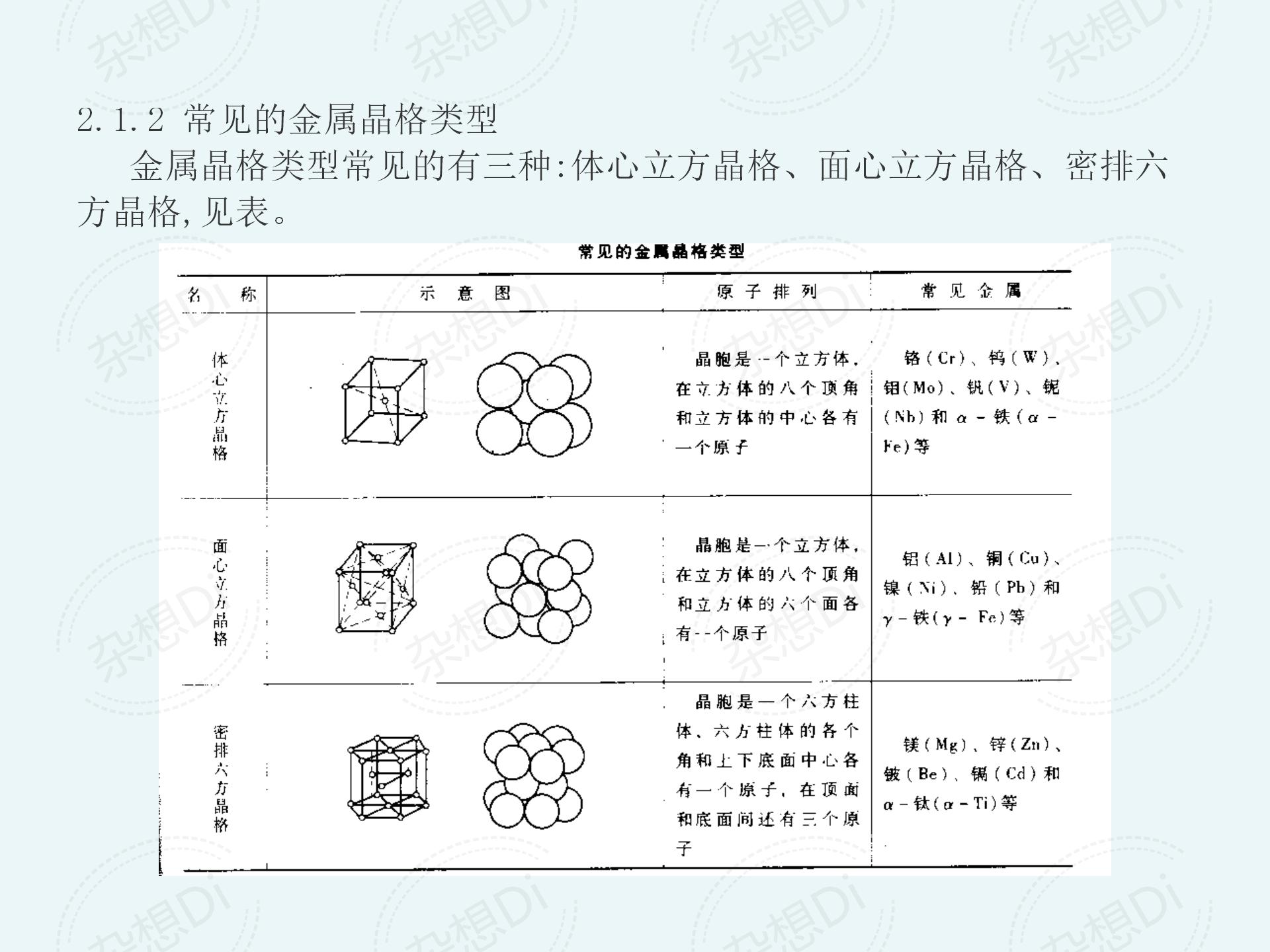汽车材料有哪些,汽车材料主要包括