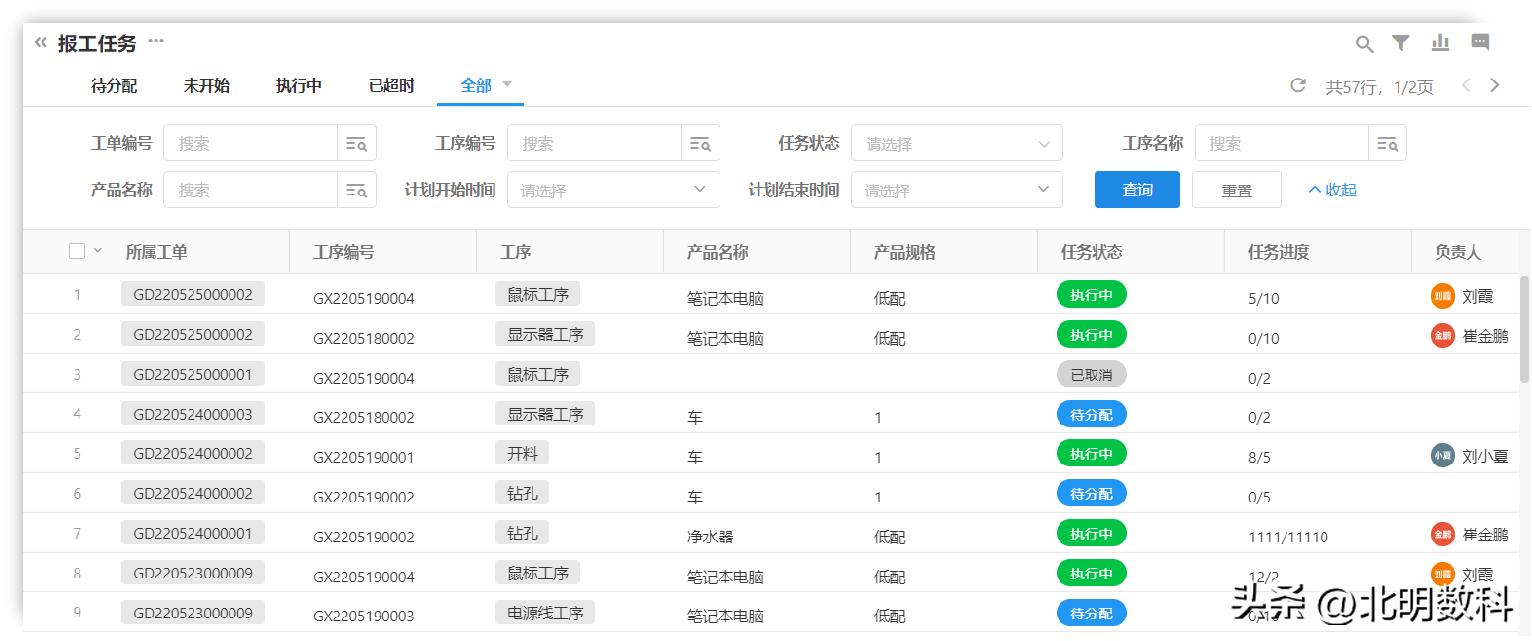生产报单软件,生产报工记录软件哪个好