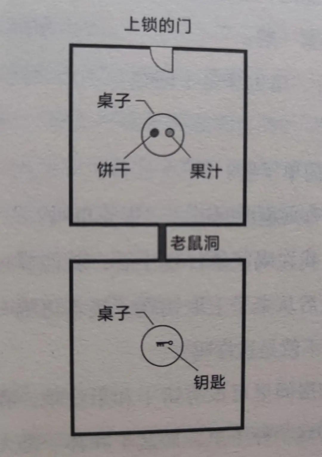 童话总是美好的现实却是残酷的,童话再美比不过现实