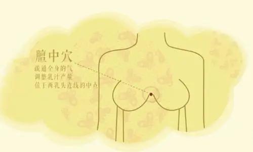 医院催乳通乳按摩手法,母乳少催奶师按摩通乳方法