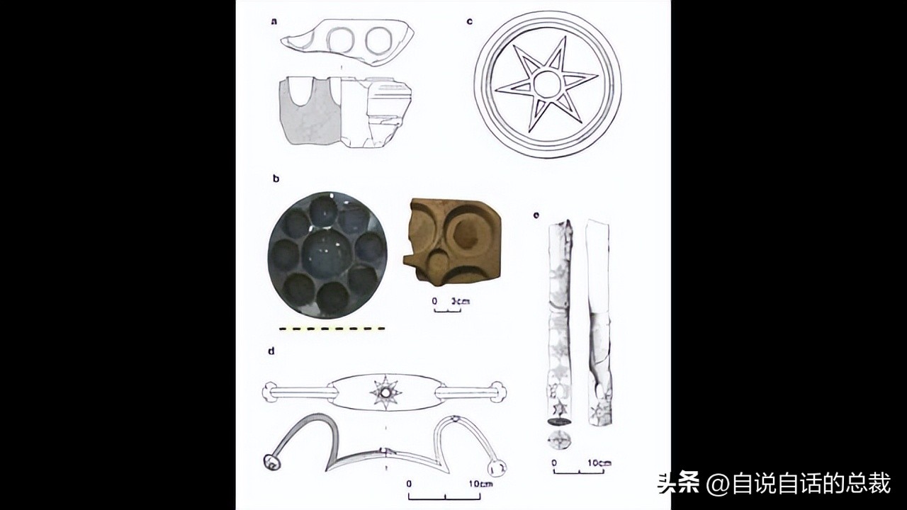美洲发现象形文字,美洲发现中国古文