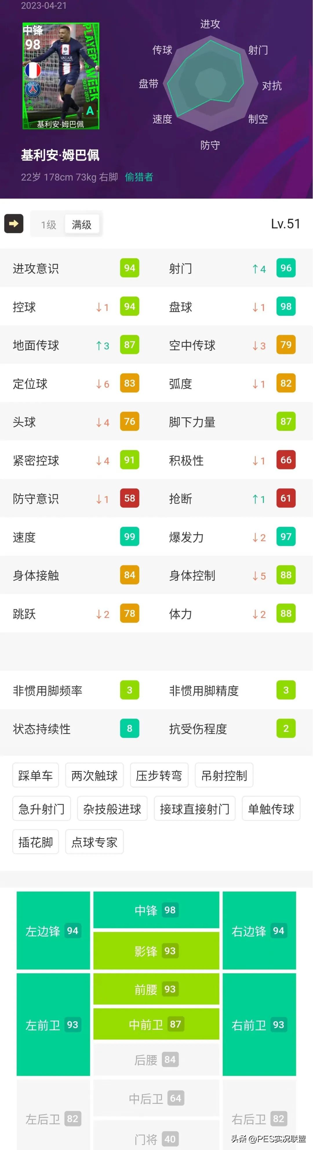 姆巴佩复刻梅西进球,姆巴佩复刻亨利远射