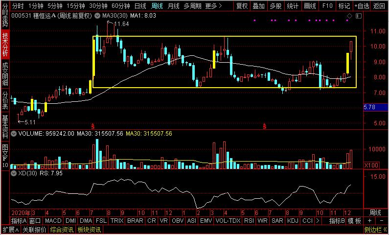缁胯壊鐢靛姏鐖嗗彂,缁胯壊鐢靛姏鏉垮潡寮哄娍鐖嗗彂閫昏緫
