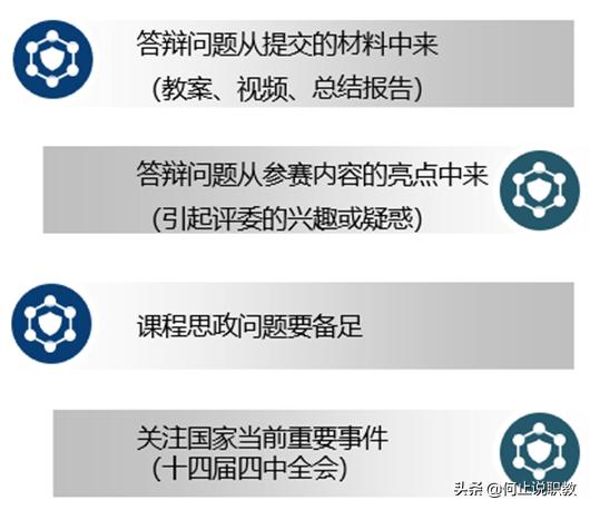 教学能力大赛答辩流程,教学能力大赛国赛汇报
