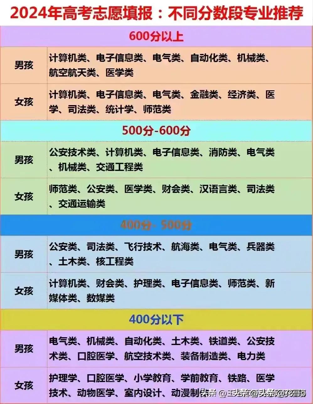 中国啤酒品牌排行榜,永红源啤酒和青岛啤酒哪个好喝