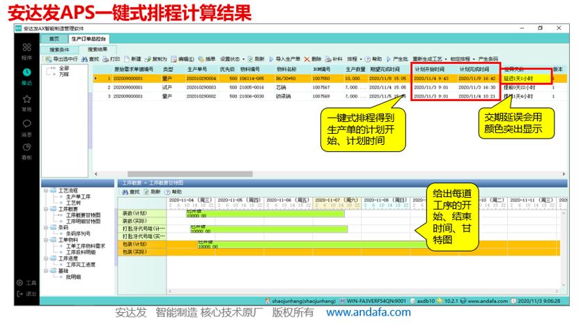 化妆品行业APS解决方案
