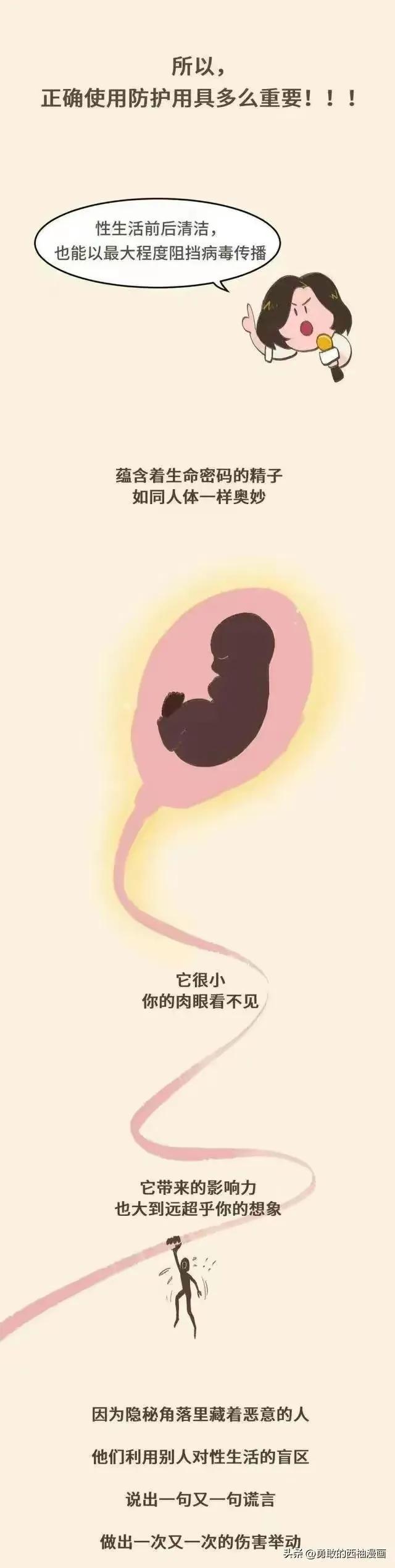 正经科普：体外射精真的可以避孕吗？（漫画）