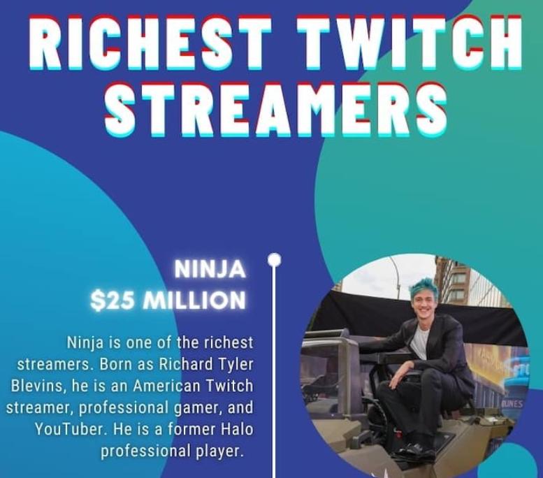 美国2020消费报告,美国一年游戏收入多少