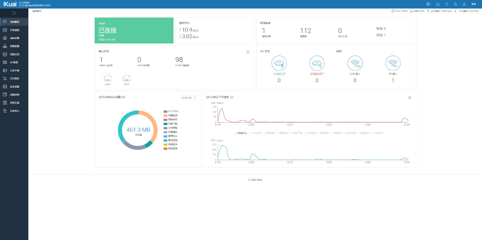 爱快q3000ap,爱快q3000ap信号