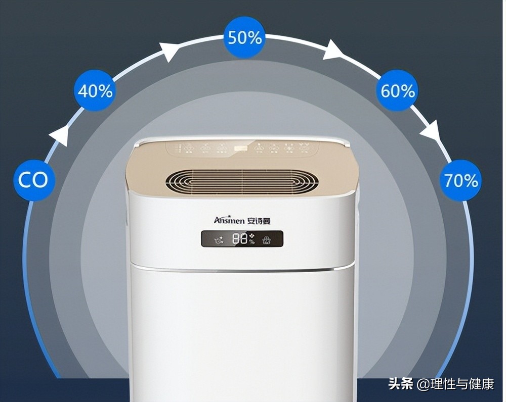 评测除湿器十大排名,性价比高的除湿机排行榜