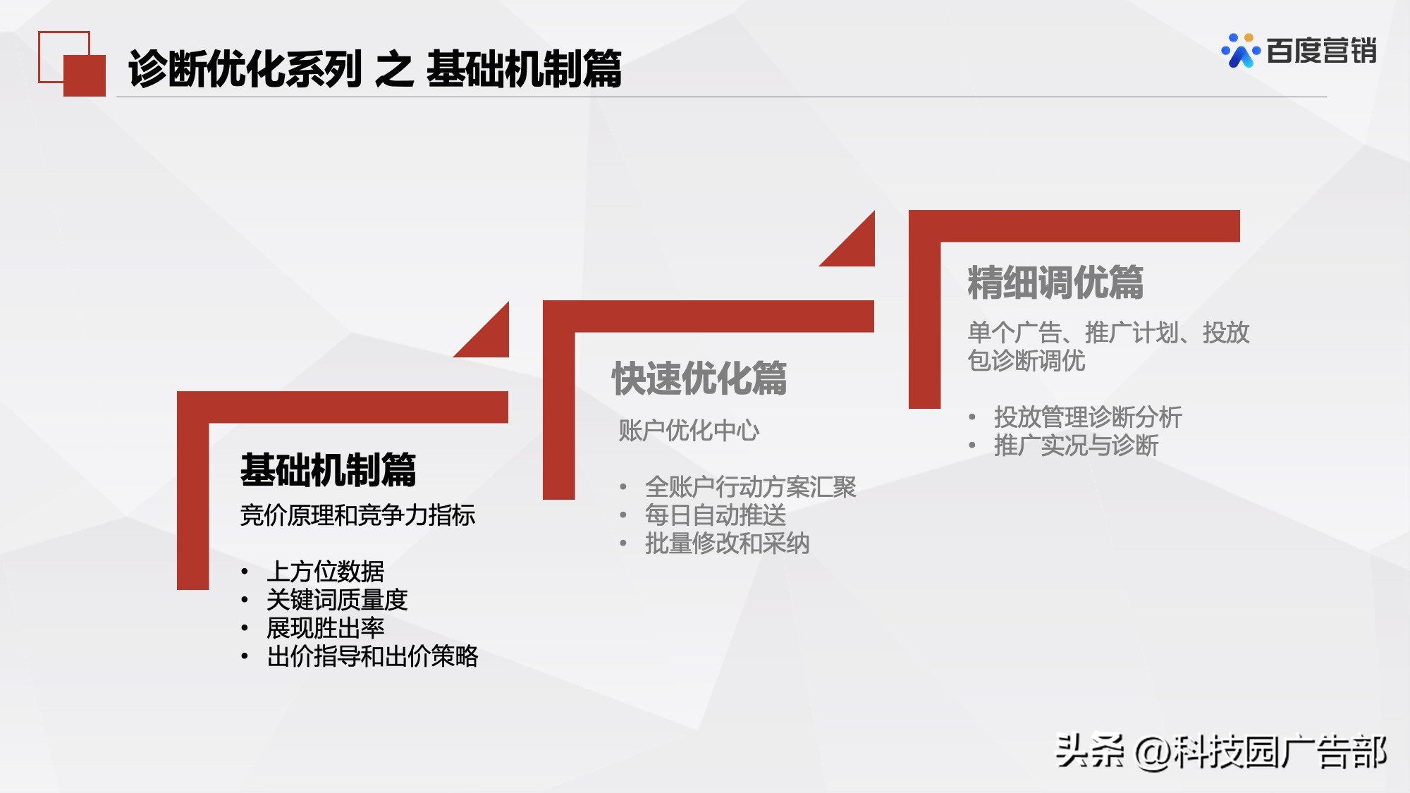 百度搜索推广机制原理及其应用