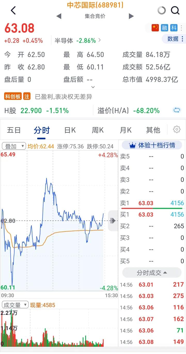 注册制下如何炒股,注册制下散户怎么选股