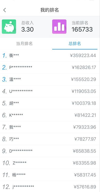 为了有钱过年，我研究了成为互联网赏金猎人的可能性