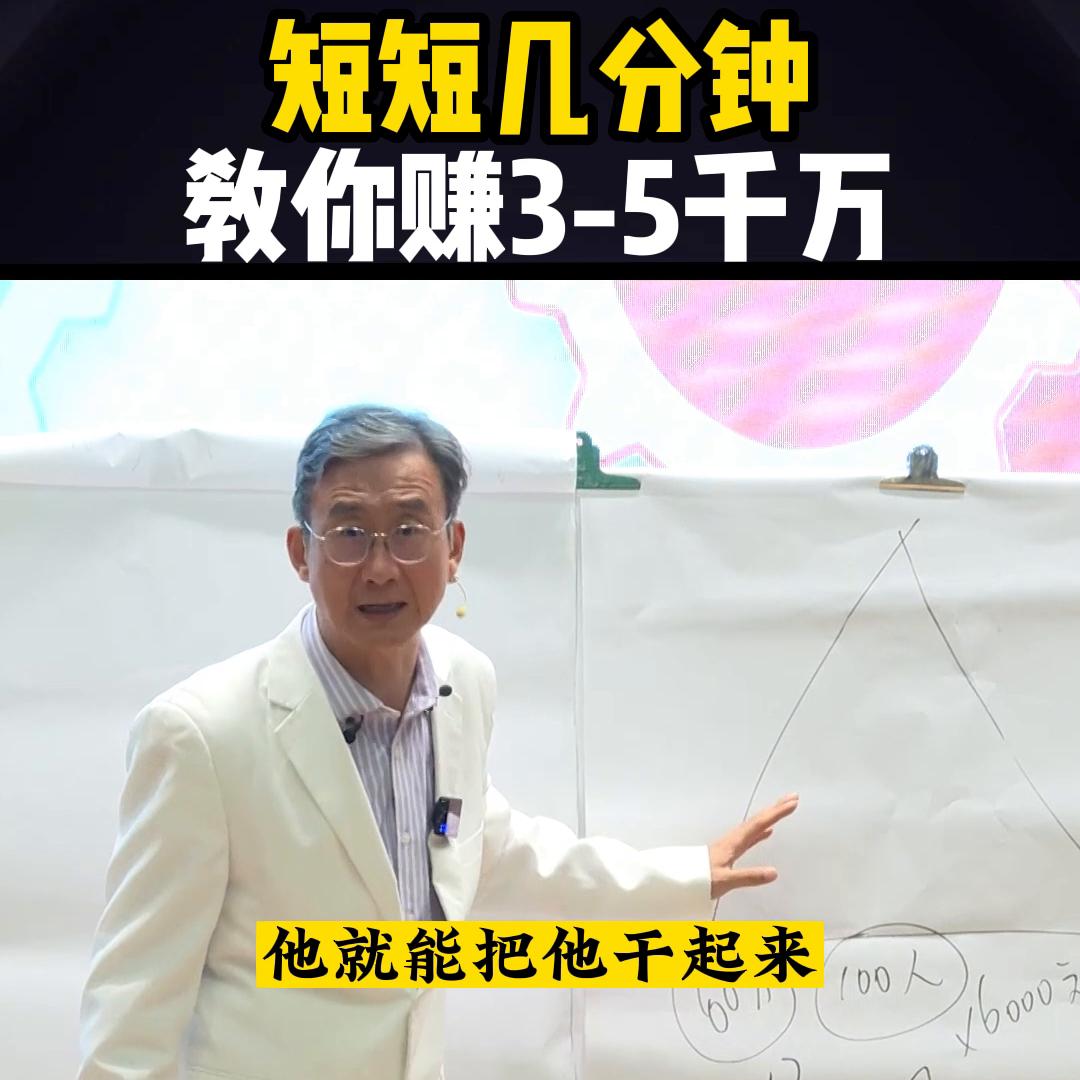 轻松创业赚钱攻略,创业15天快速赚钱方法