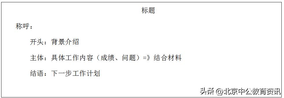 国考申论要如何掌握公文写作格式,2023国考申论必背范文大全