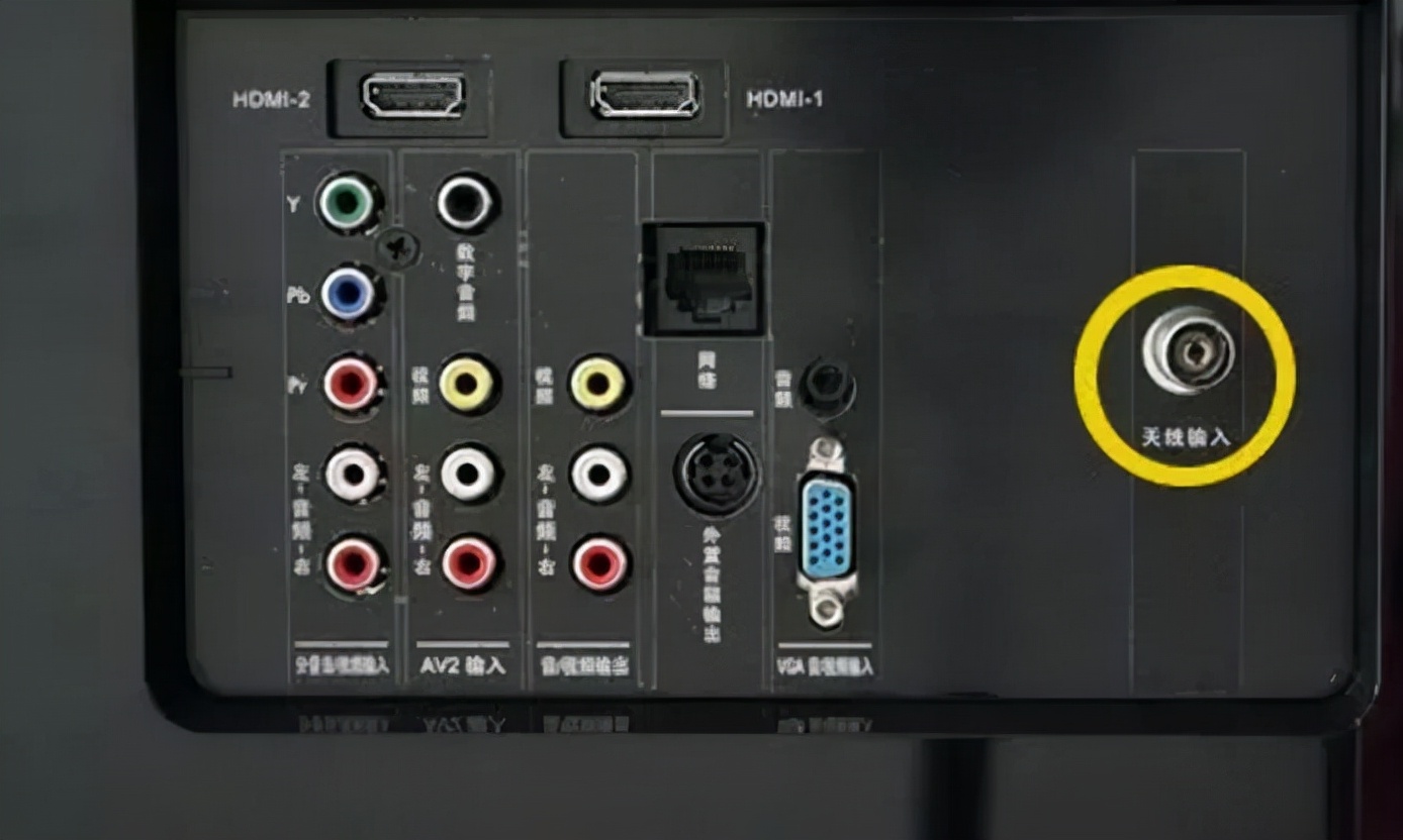 带你认识各种视频接口