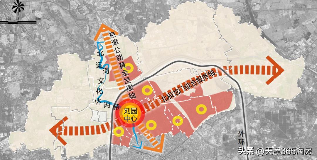 在天津买房要根据发展方向走,在天津做房地产怎么样