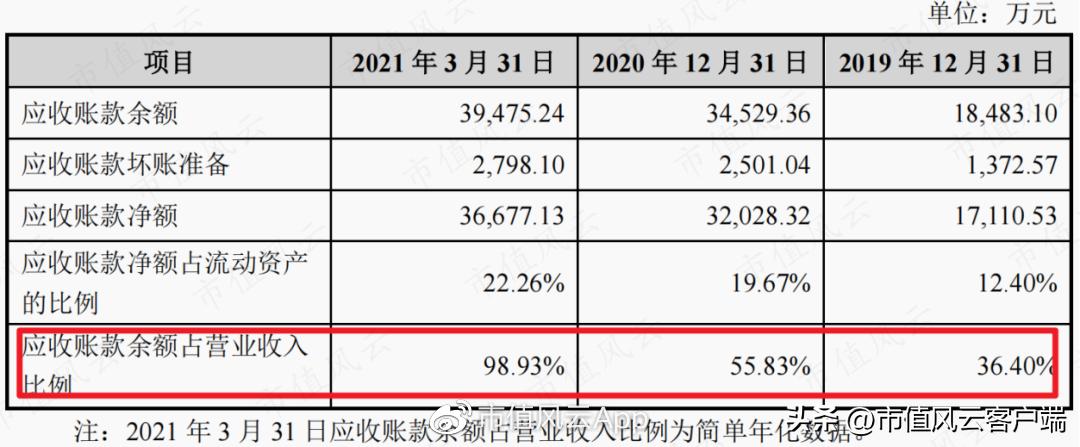 东方中科并购万里红,东方中科并购最新消息