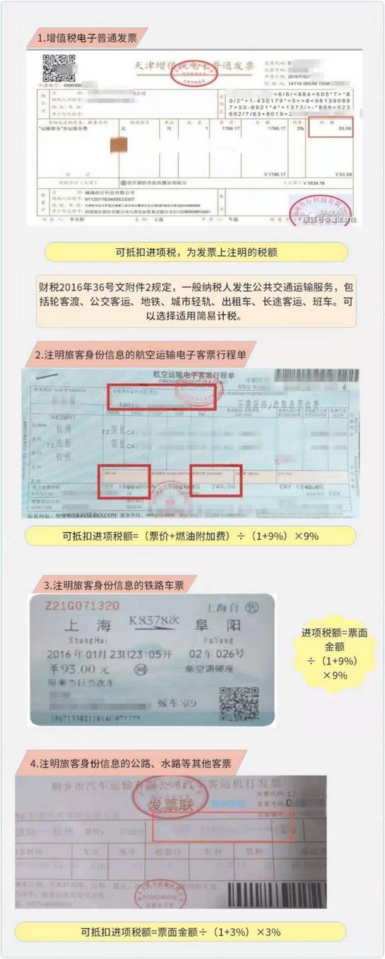 2023年小规模税率是1%还是3%,个人所得税税率2023年最新税率表