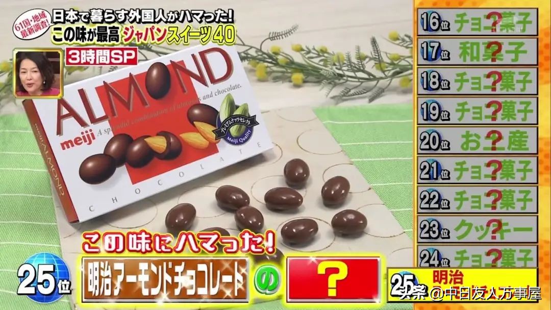 日综请了五百多位居日歪果仁票选最喜欢的零食TOP40