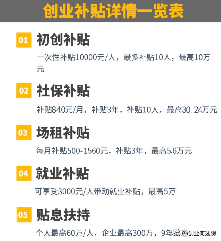 深圳有加盟花店吗,深圳开花店