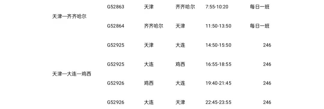 哈尔滨地铁新增的线路,哈尔滨地铁班次变动