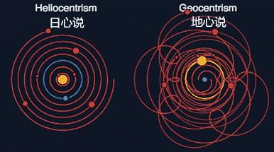 宇宙有多少个星系和它的名字,宇宙有多少个星系和它的星球