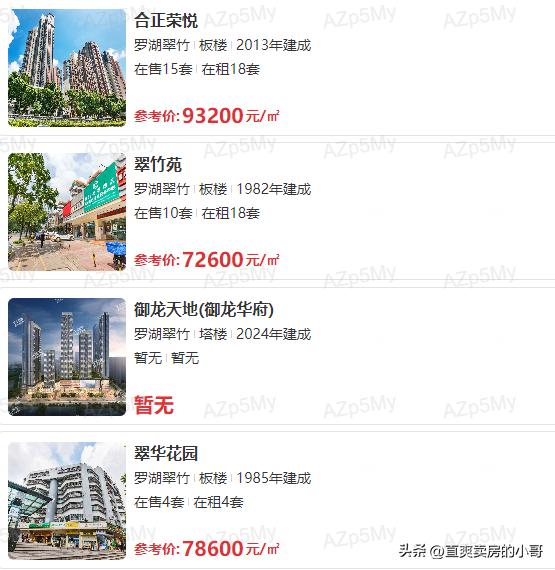 罗湖小学学区划分片区,罗湖公立小学积分排名一览表