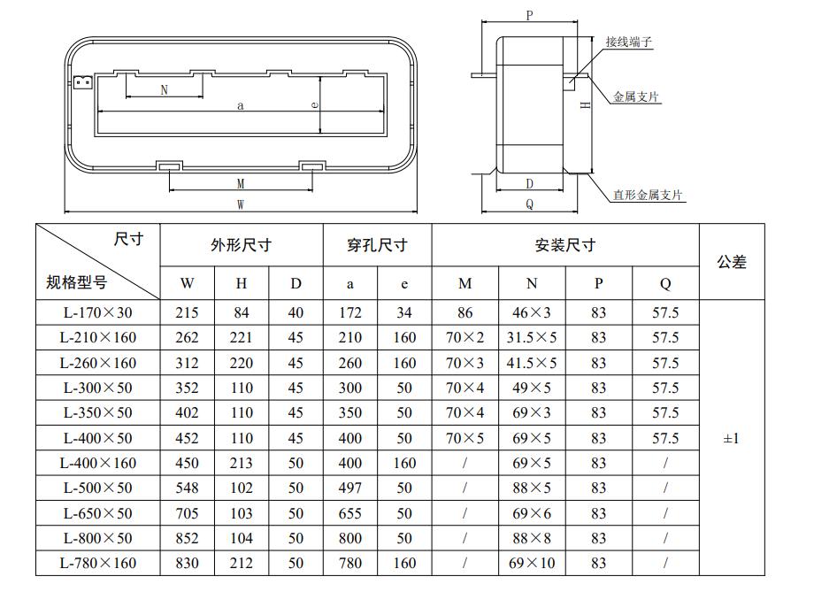 bh0.66型电流互感器参数,akh-0.66型电流互感器型号含义