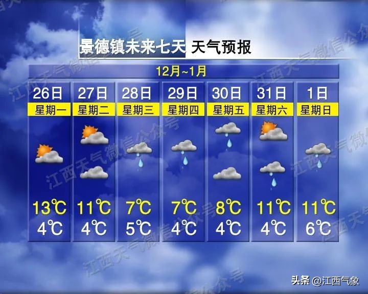 晴冷持续防寒,首场雨雪倒计时超13省区市