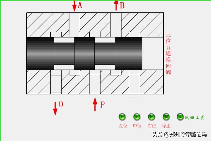 污水处理平板膜运行原理示意图,污水处理厂臭氧原理及注意事项