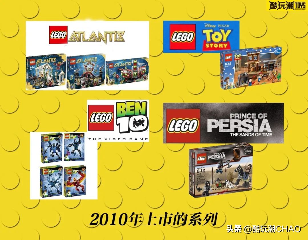 乐高90周年发展史视频 (乐高集团推出片数最高的乐高)