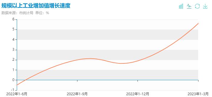广西新能源占有率城市排行榜,广西的新能源产业发展状况