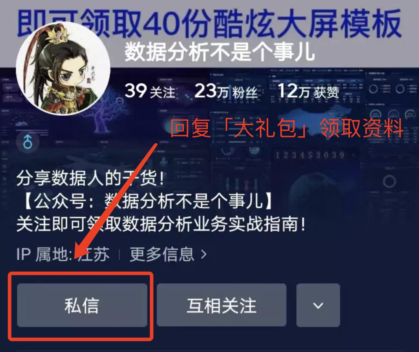 数据岗职责,数据管理岗岗位职责