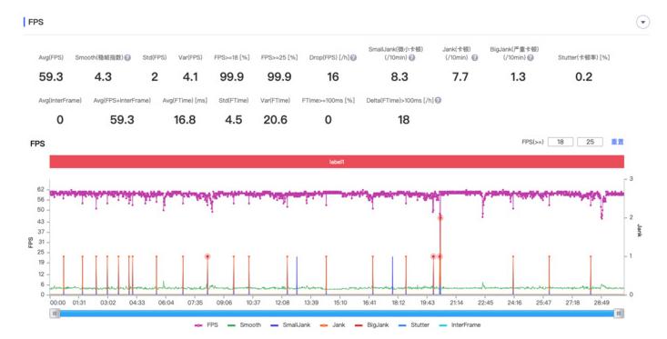 rog游戏手机6天玑版对比骁龙版,打游戏手机推荐排行榜rog