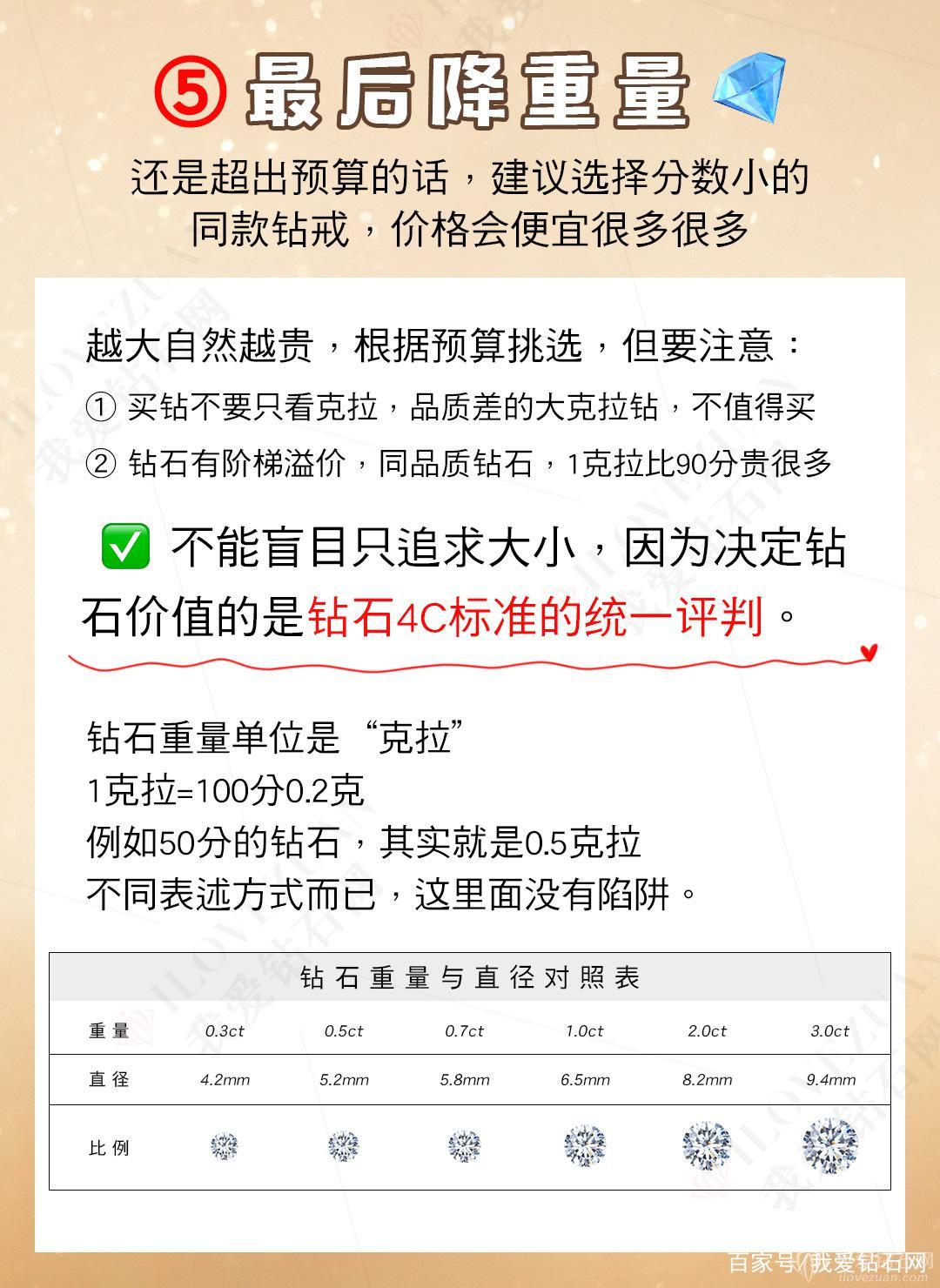 钻戒款式购买钻戒的基本知识咨询,总有一款适合你钻戒量身定制