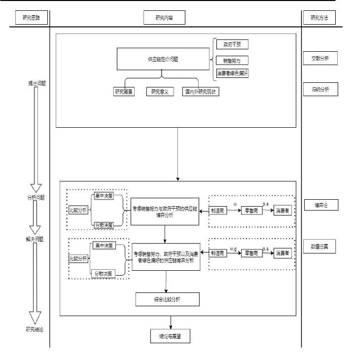 琦文视频,琦文的最近视频