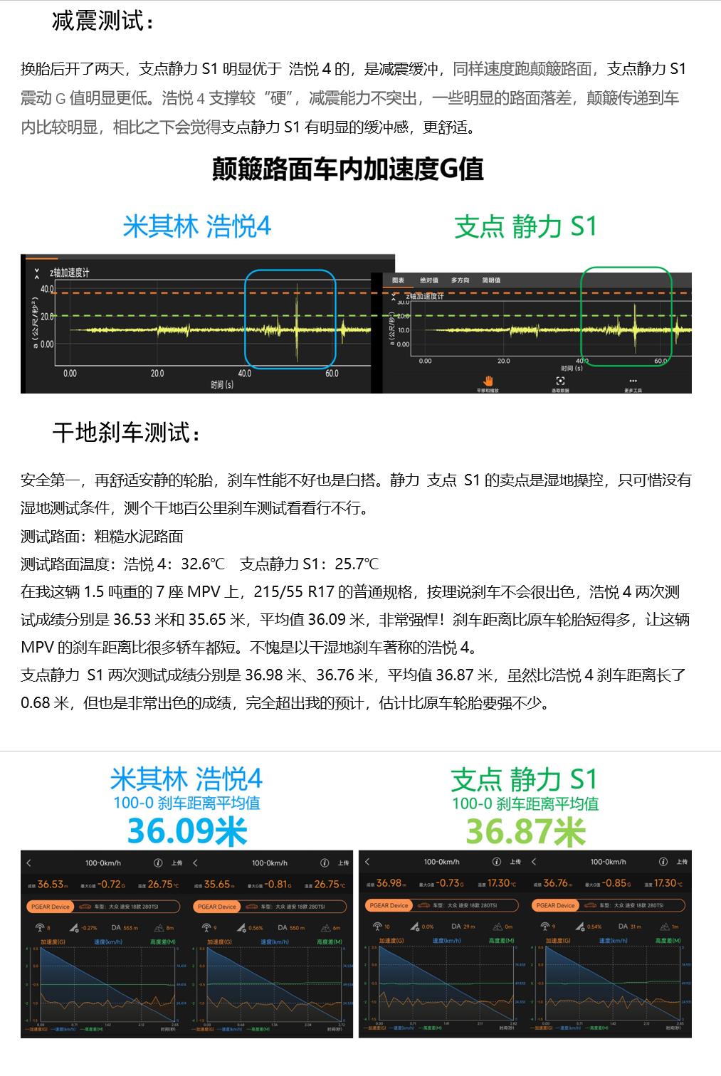 国产静音轮胎天花板,国产轮胎哪个操控比较好