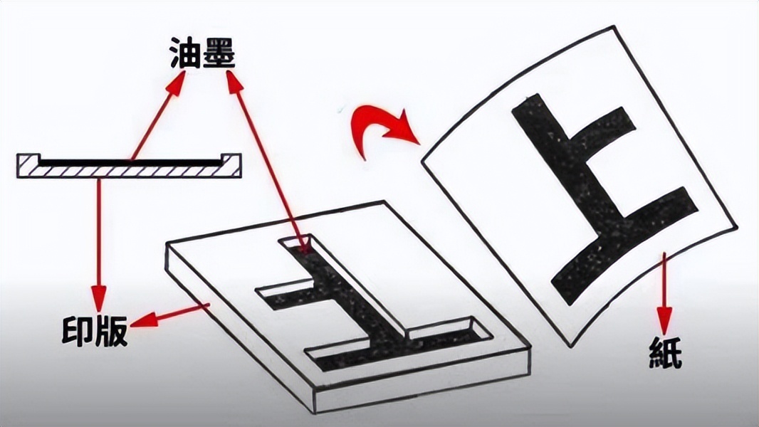 造假钞票大师,伪钞天才真实事件