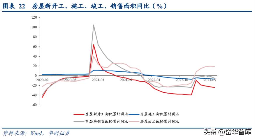 天山铝业集团电解铝公司,新疆天山铝业氧化铝项目