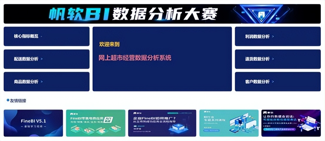 绝对干货！3分钟，教你如何极简5步，写出领导都爱看的分析报告