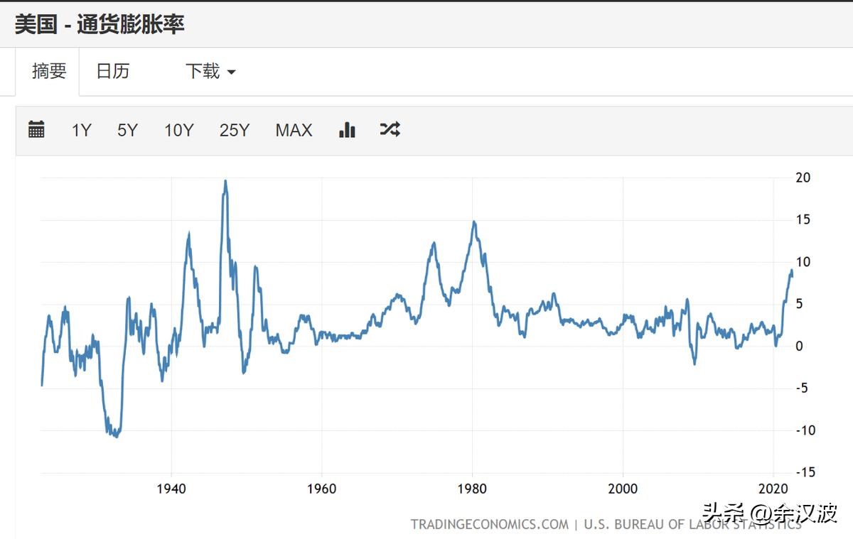 恒生低估股票,恒生指数是低估还是高估