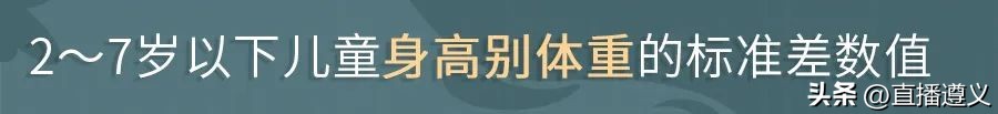 23年最新儿童身高标准,23年国标儿童身高