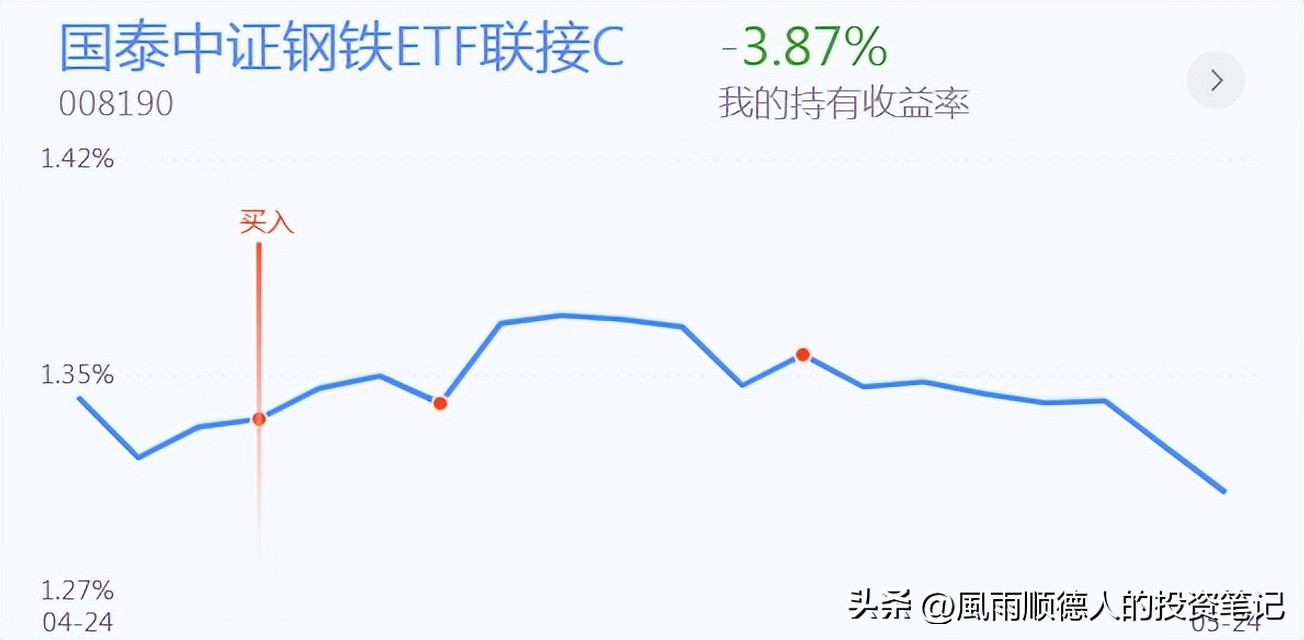 恒生科技指数的运行逻辑,恒生科技今天操作