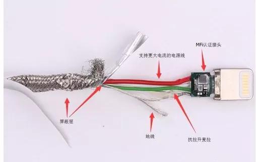 苹果不是原装数据线充电充不进去,苹果数据线无法充电
