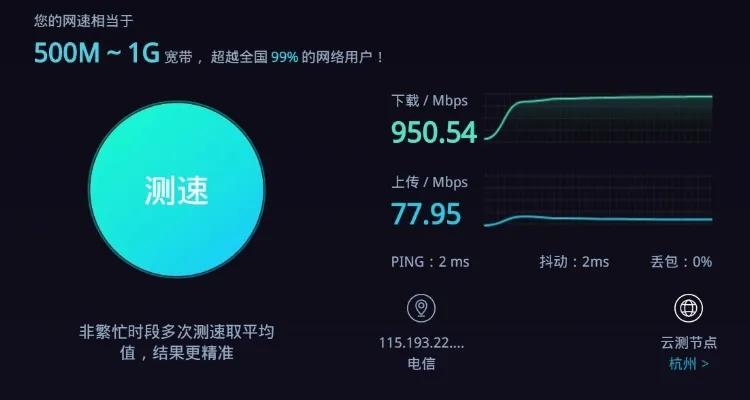 千兆宽带峰值下载速度能达到多少,千兆网络下载速度就有千兆吗