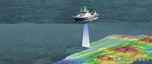 Aigtek安泰电子小科普：水声声呐有哪些应用领域？