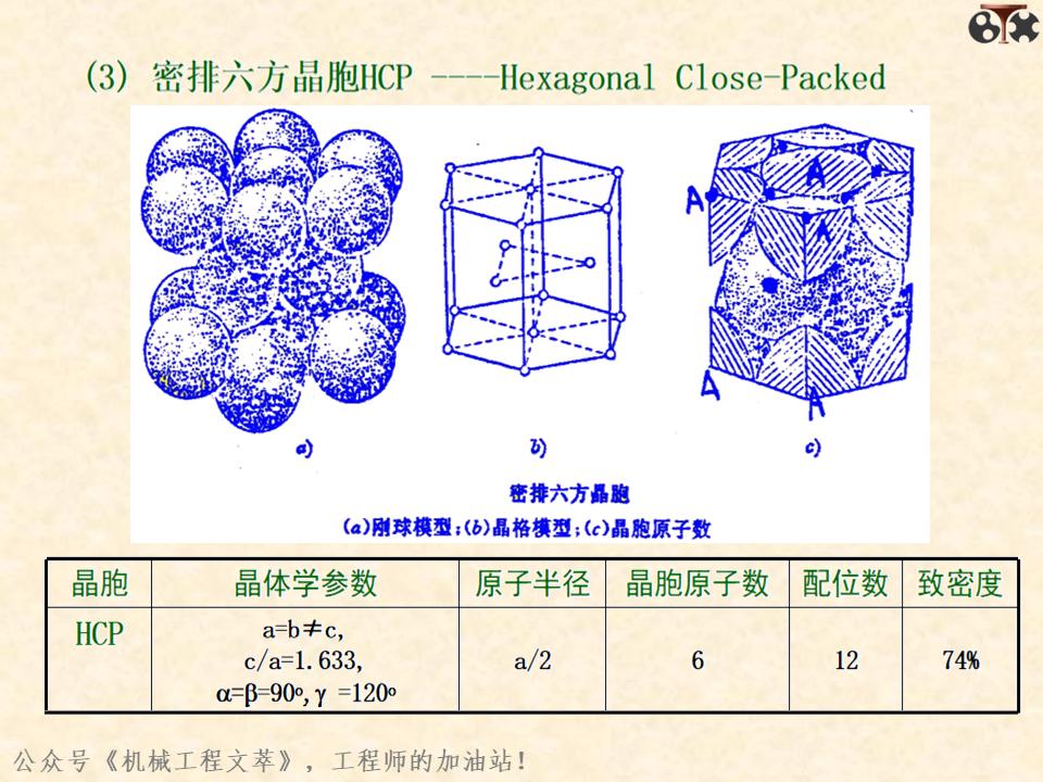 金属材料内部结构,金属结构制造